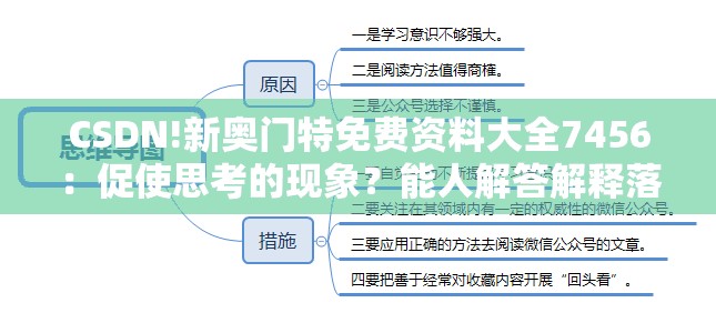 CSDN!新奥门特免费资料大全7456：促使思考的现象？能人解答解释落实