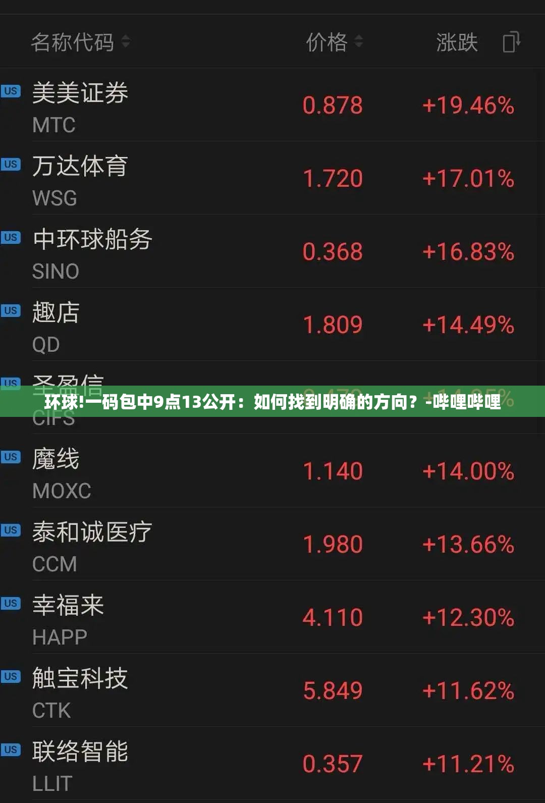 环球!一码包中9点13公开：如何找到明确的方向？-哔哩哔哩