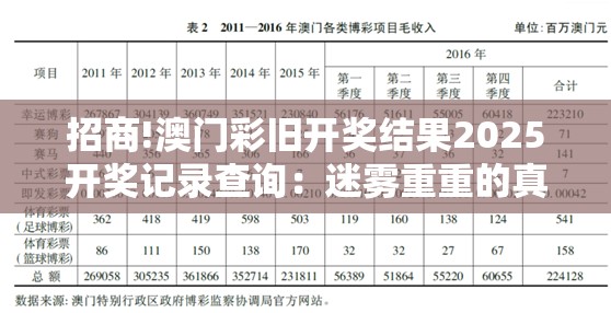 招商!澳门彩旧开奖结果2025开奖记录查询：迷雾重重的真相？创造作答落实解释