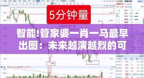 智能!管家婆一肖一马最早出图：未来越演越烈的可能性有多大？精彩作答落实解释