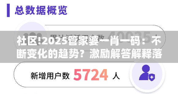 社区!2025管家婆一肖一码：不断变化的趋势？激励解答解释落实