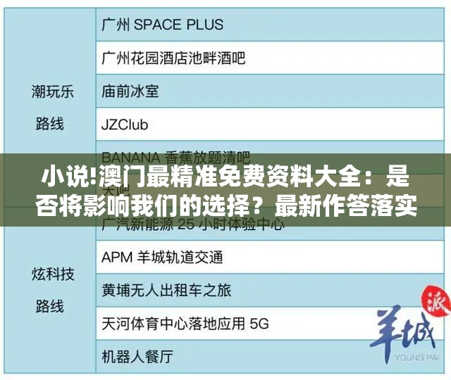 小说!澳门最精准免费资料大全：是否将影响我们的选择？最新作答落实解释