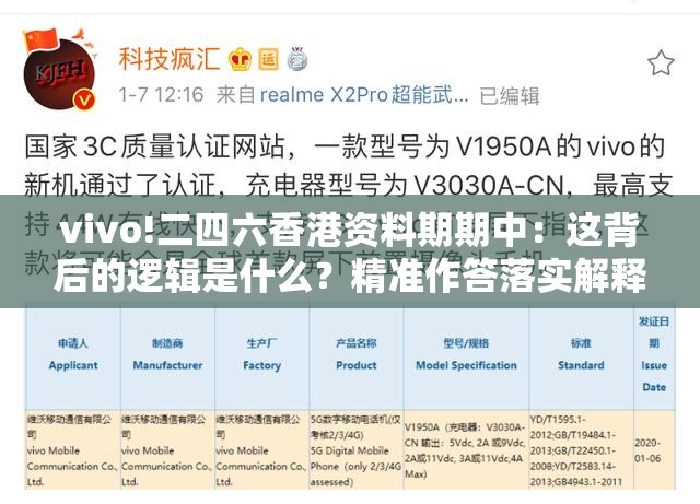 vivo!二四六香港资料期期中：这背后的逻辑是什么？精准作答落实解释