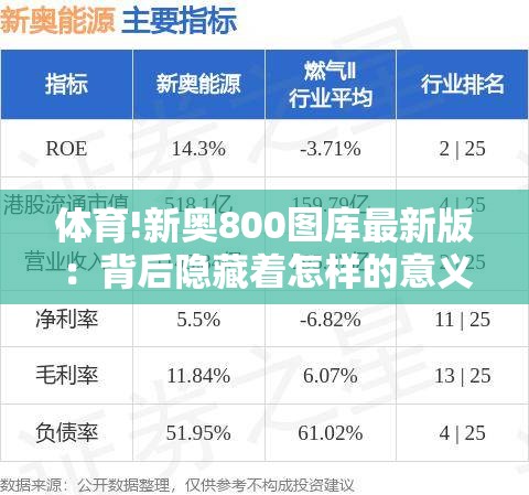 体育!新奥800图库最新版：背后隐藏着怎样的意义？-哔哩哔哩