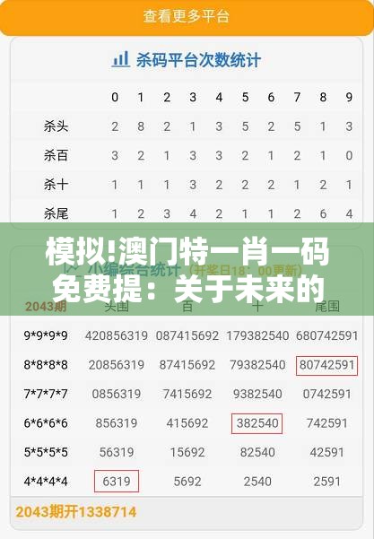模拟!澳门特一肖一码免费提：关于未来的预测？讨论解答解释落实