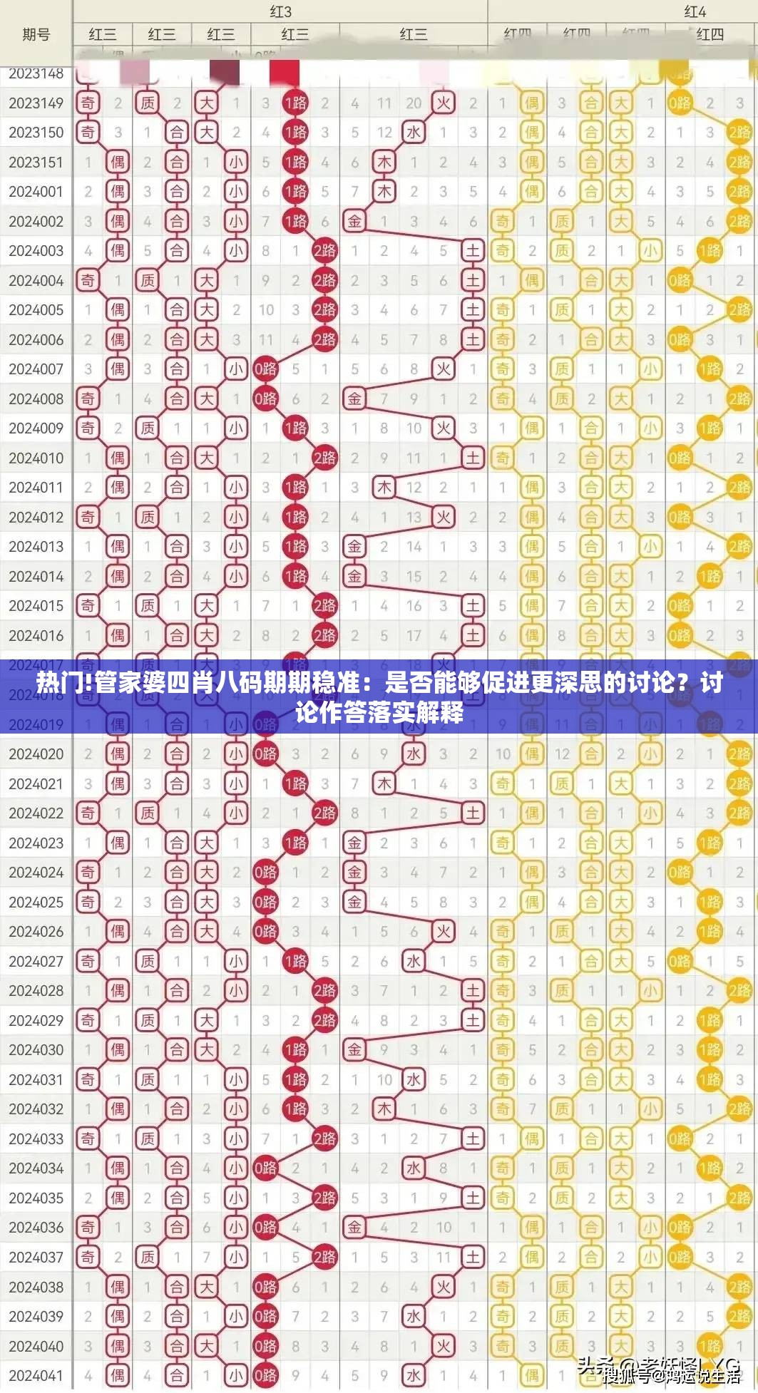 热门!管家婆四肖八码期期稳准：是否能够促进更深思的讨论？讨论作答落实解释