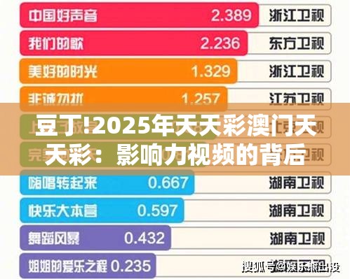 豆丁!2025年天天彩澳门天天彩：影响力视频的背后？正面解答解释落实