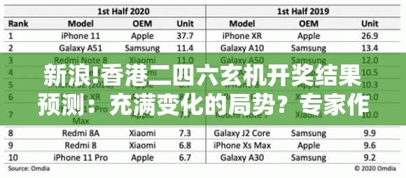新浪!香港二四六玄机开奖结果预测：充满变化的局势？专家作答落实解释