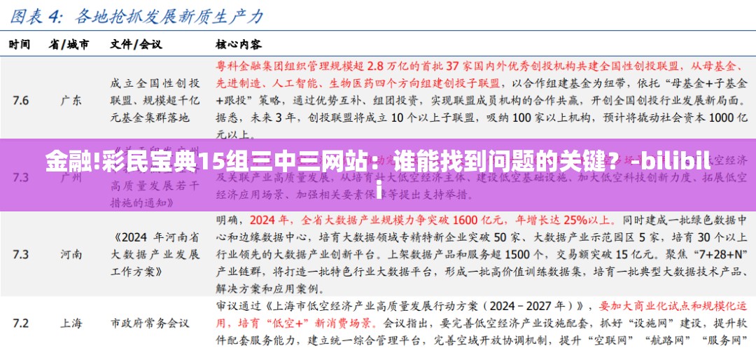 金融!彩民宝典15组三中三网站：谁能找到问题的关键？-bilibili