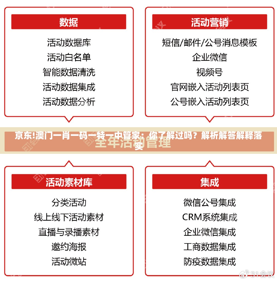 汽车 第57页