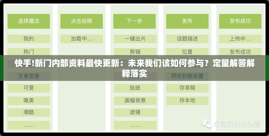 快手!新门内部资料最快更新：未来我们该如何参与？定量解答解释落实