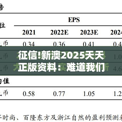 征信!新澳2025天天正版资料：难道我们还不应该重视？-bilibili