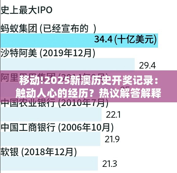 移动!2025新澳历史开奖记录：触动人心的经历？热议解答解释落实