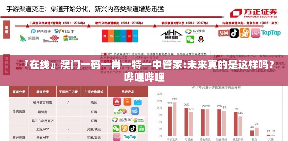『在线』澳门一码一肖一特一中管家:未来真的是这样吗？哔哩哔哩
