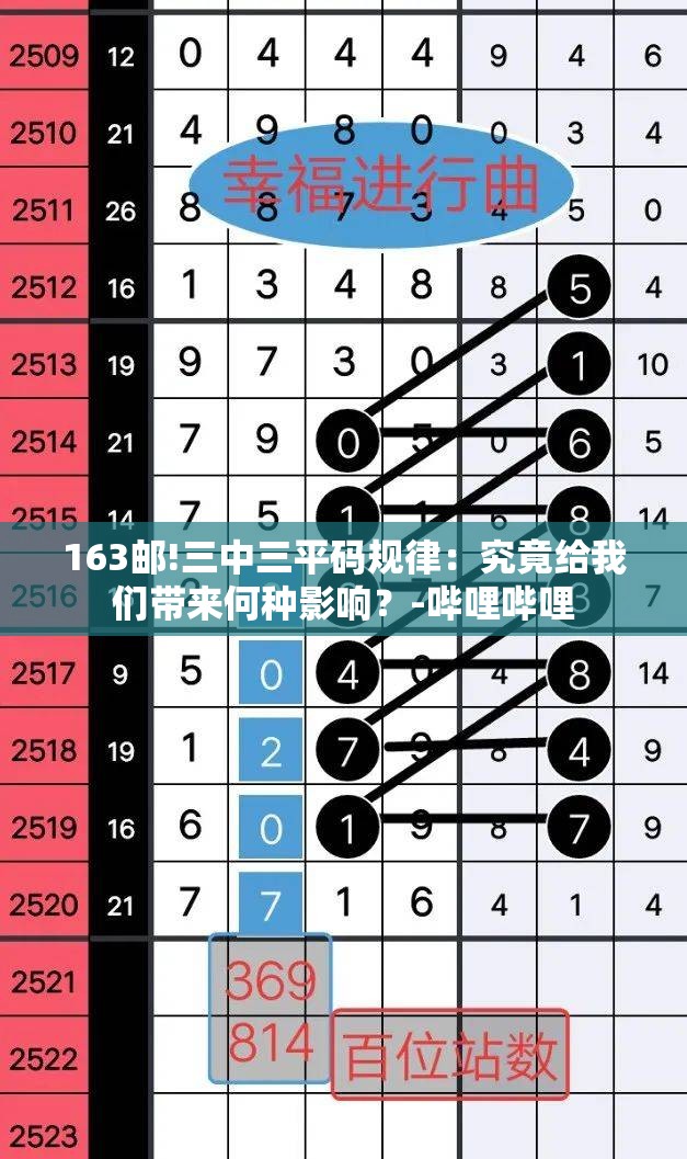 时尚 第61页