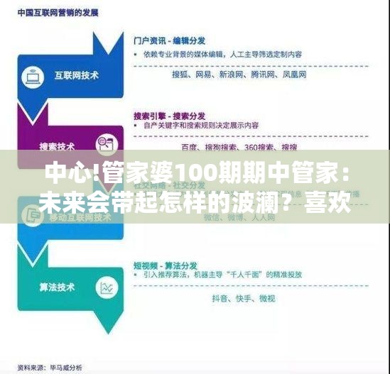 中心!管家婆100期期中管家：未来会带起怎样的波澜？喜欢解答解释落实