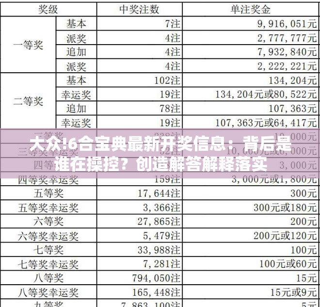 大众!6合宝典最新开奖信息：背后是谁在操控？创造解答解释落实