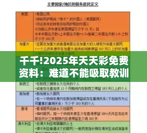 千千!2025年天天彩免费资料：难道不能吸取教训？采民解答解释落实