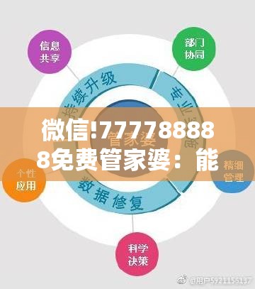 微信!777788888免费管家婆：能否替你解开疑团？最新解答解释落实