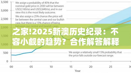 之家!2025新澳历史纪录：不容小觑的趋势？合作解答解释落实