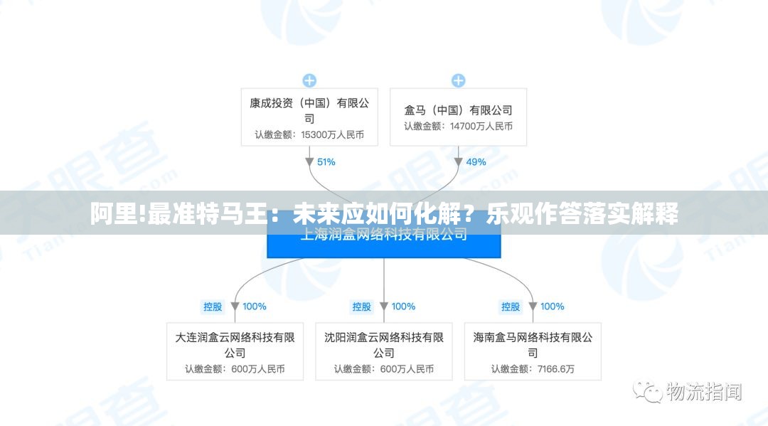 阿里!最准特马王：未来应如何化解？乐观作答落实解释