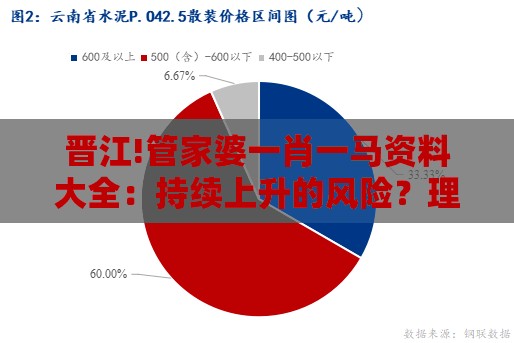 晋江!管家婆一肖一马资料大全：持续上升的风险？理想解答解释落实