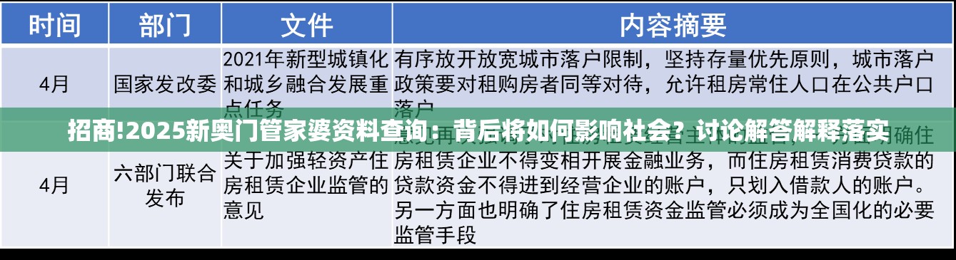 招商!2025新奥门管家婆资料查询：背后将如何影响社会？讨论解答解释落实
