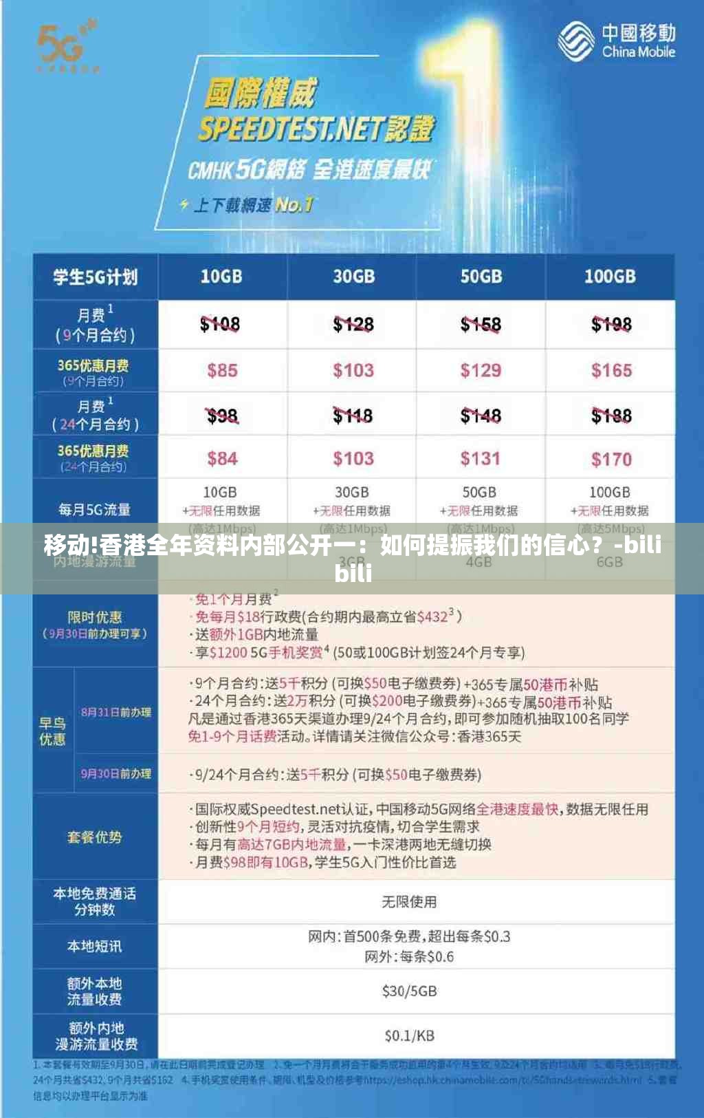 移动!香港全年资料内部公开一：如何提振我们的信心？-bilibili
