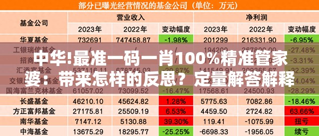 中华!最准一码一肖100%精准管家婆：带来怎样的反思？定量解答解释落实