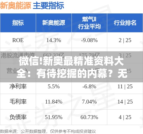 时尚 第77页