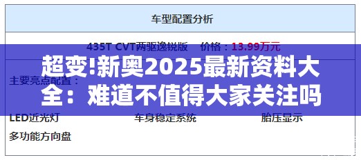超变!新奥2025最新资料大全：难道不值得大家关注吗？创造作答落实解释