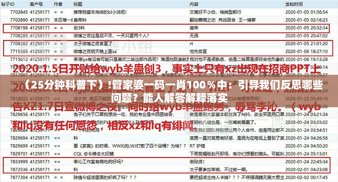 （25分钟科普下）!管家婆一码一肖100％中：引导我们反思哪些问题？能人解答解释落实