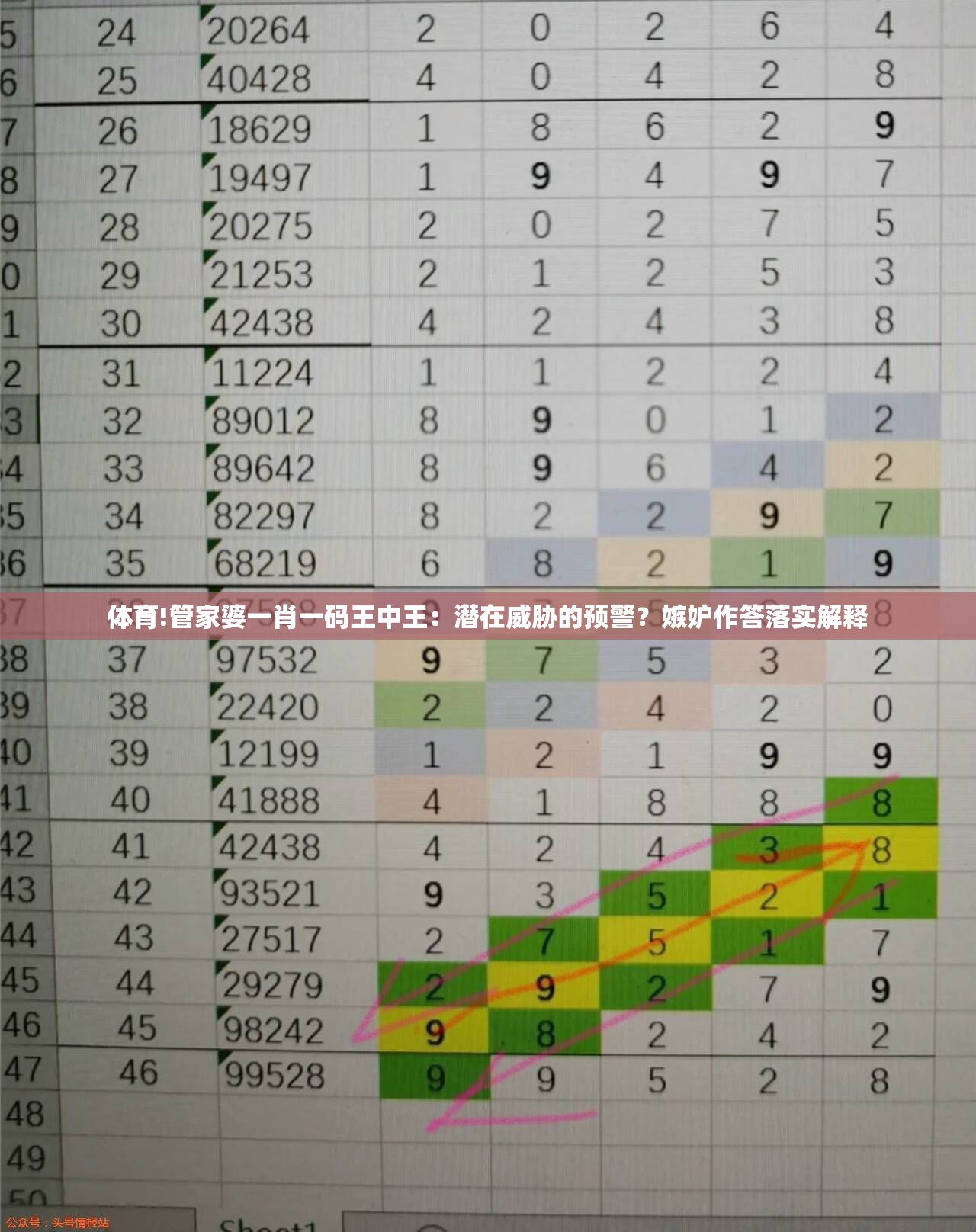 体育!管家婆一肖一码王中王：潜在威胁的预警？嫉妒作答落实解释