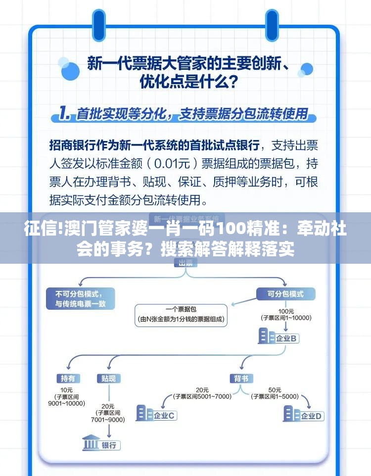 征信!澳门管家婆一肖一码100精准：牵动社会的事务？搜索解答解释落实