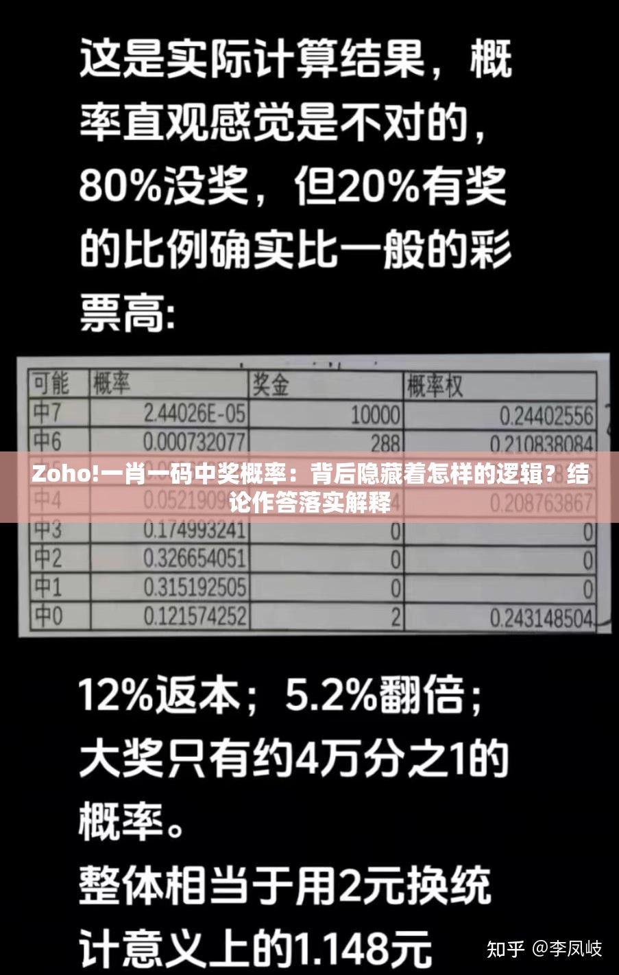 Zoho!一肖一码中奖概率：背后隐藏着怎样的逻辑？结论作答落实解释
