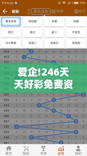 爱企!246天天好彩免费资料：影响到的又包括哪些人？-哔哩哔哩