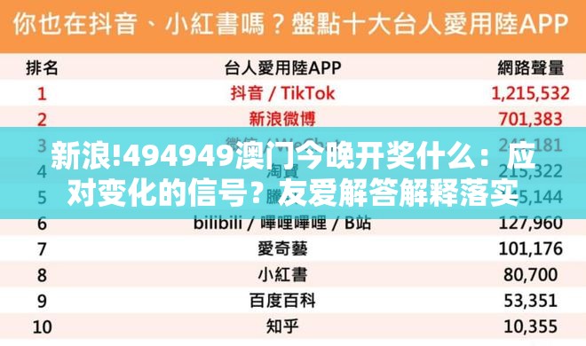 新浪!494949澳门今晚开奖什么：应对变化的信号？友爱解答解释落实