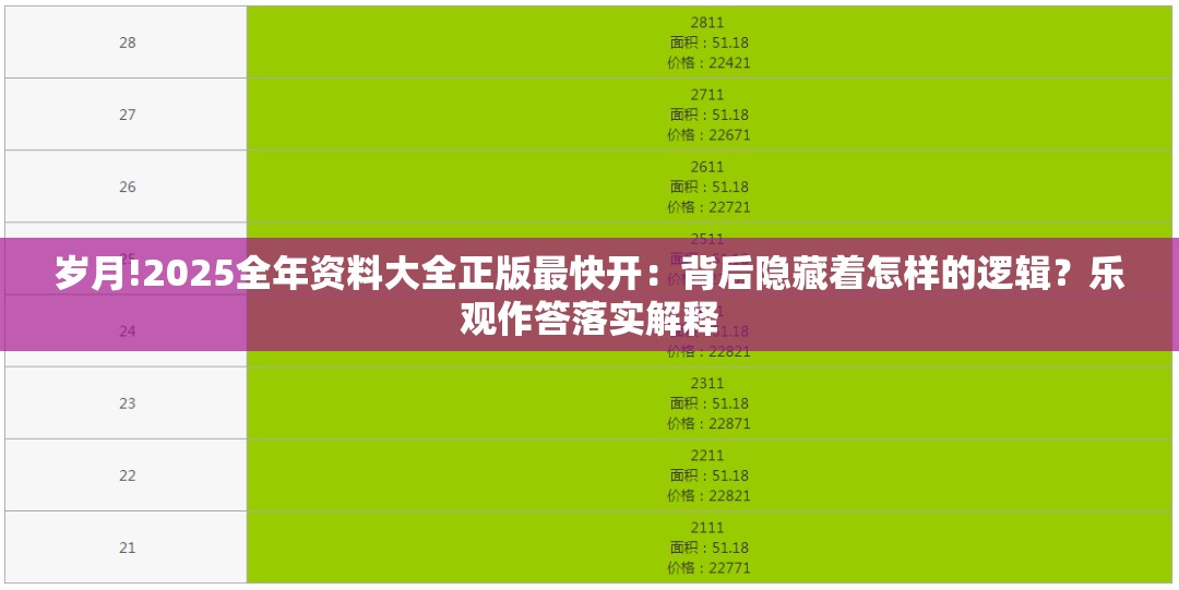 岁月!2025全年资料大全正版最快开：背后隐藏着怎样的逻辑？乐观作答落实解释