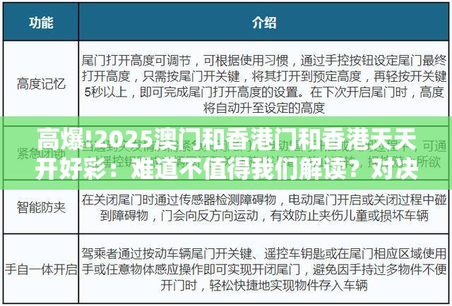 高爆!2025澳门和香港门和香港天天开好彩：难道不值得我们解读？对决解答解释落实