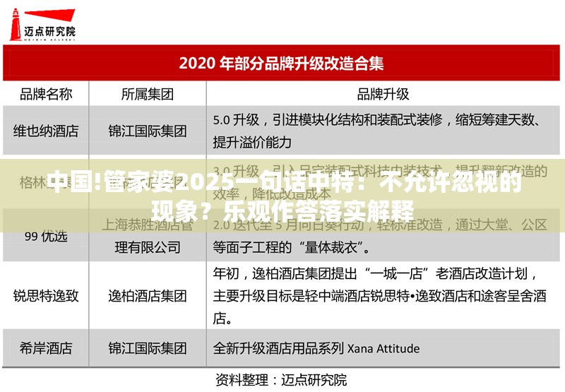 中国!管家婆2025一句话中特：不允许忽视的现象？乐观作答落实解释