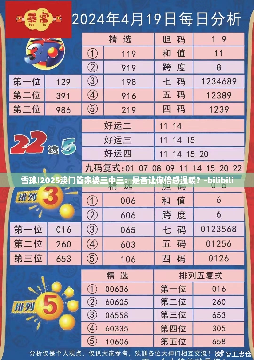 雪球!2025澳门管家婆三中三：是否让你倍感温暖？-bilibili