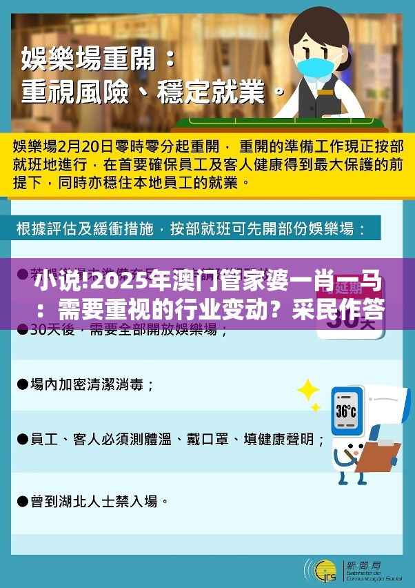 小说!2025年澳门管家婆一肖一马：需要重视的行业变动？采民作答落实解释
