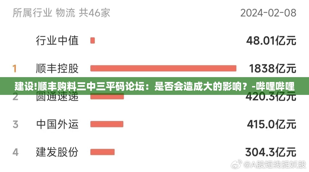 建设!顺丰购料三中三平码论坛：是否会造成大的影响？-哔哩哔哩