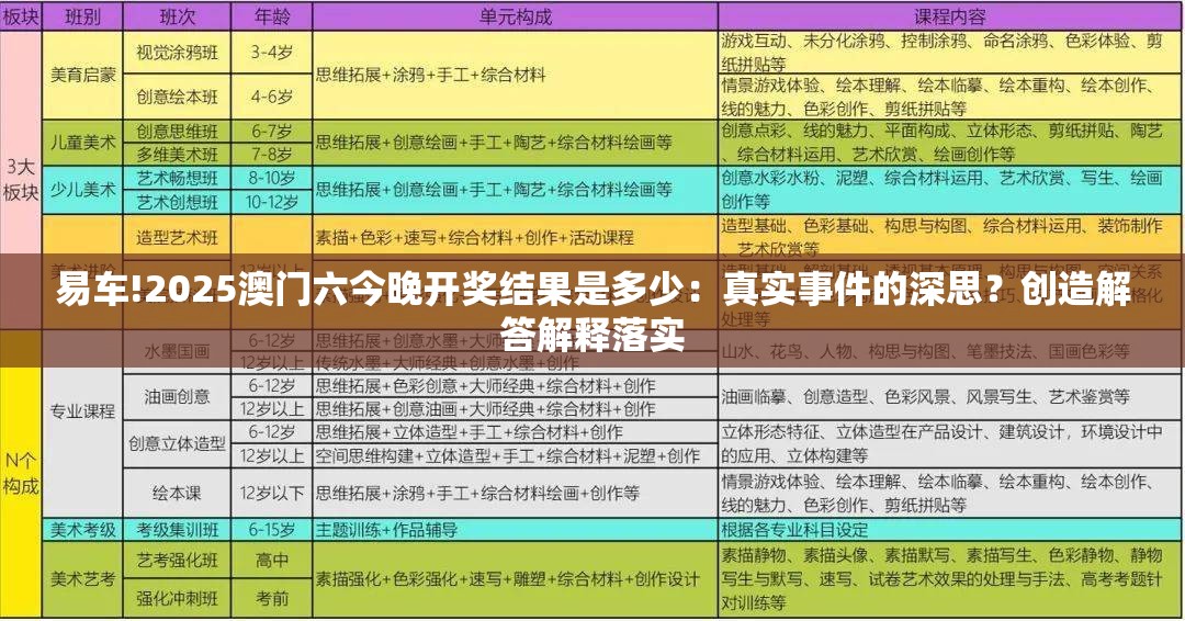 易车!2025澳门六今晚开奖结果是多少：真实事件的深思？创造解答解释落实