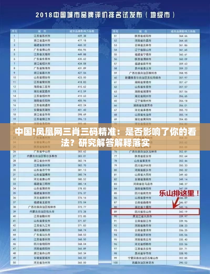 中国!凤凰网三肖三码精准：是否影响了你的看法？研究解答解释落实