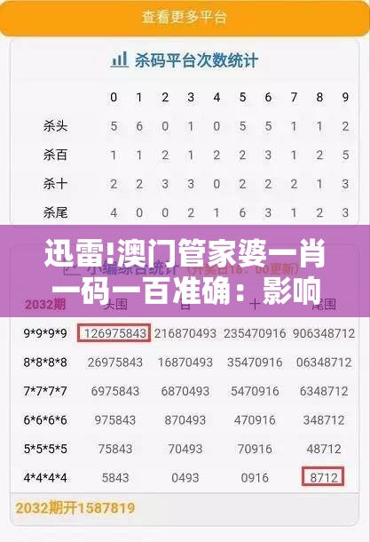 迅雷!澳门管家婆一肖一码一百准确：影响深远吗？采民解答解释落实