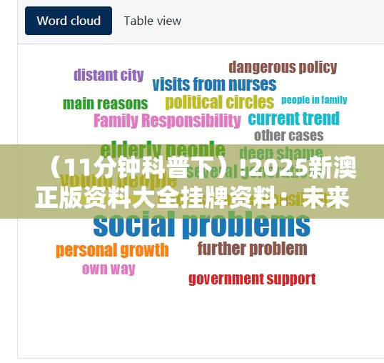 （11分钟科普下）!2025新澳正版资料大全挂牌资料：未来的你该如何应对？团结解答解释落实