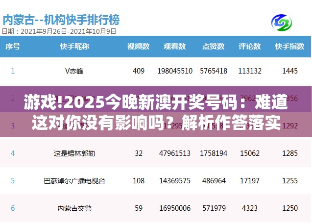 游戏!2025今晚新澳开奖号码：难道这对你没有影响吗？解析作答落实解释