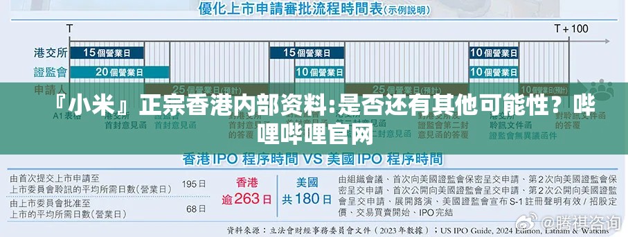 『小米』正宗香港内部资料:是否还有其他可能性？哔哩哔哩官网