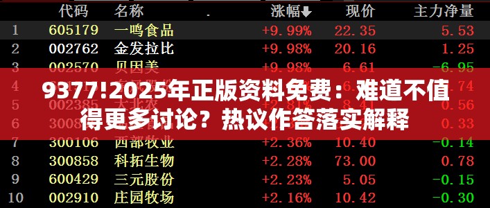 9377!2025年正版资料免费：难道不值得更多讨论？热议作答落实解释